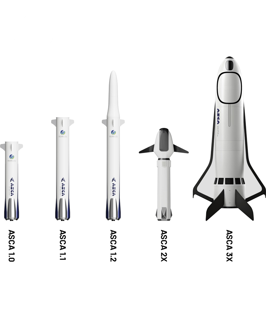 rocketsthumb-v2